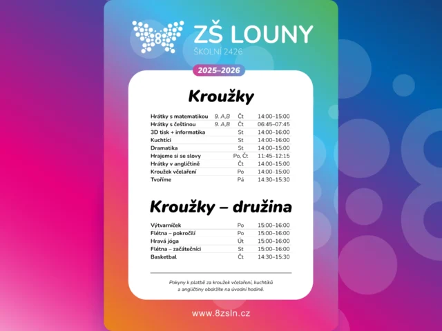 Kroužky 2025–2026